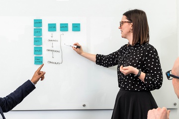 content strategy 2